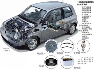 汽车三包新规10月施行 两年或五万公里，消费者权益再升级